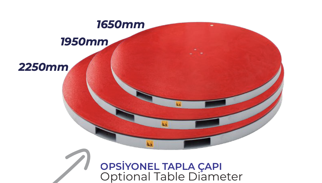 OLİMPACK FOCUS MOTORLU ÖN GERDİRMELİ STREÇ SARMA MAKİNESİ - 3